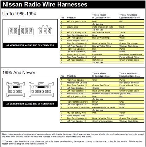 Read Nissan 240Sx Stereo Wiring Guide 