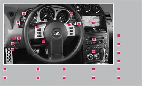 Download Nissan 350Z Quick Reference Guide Bluetooth 