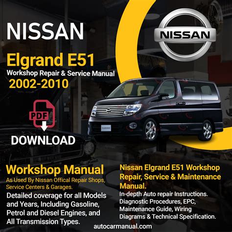 Read Online Nissan Elgrand E51 Manual Download 