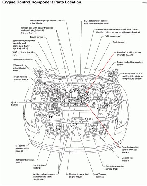 Download Nissan Engine Wiring Diagram 