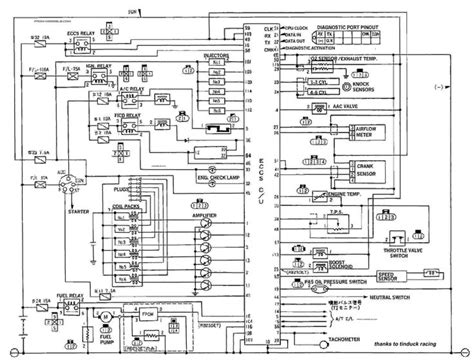 Full Download Nissan Ga15 Engine Wiring Diagram 