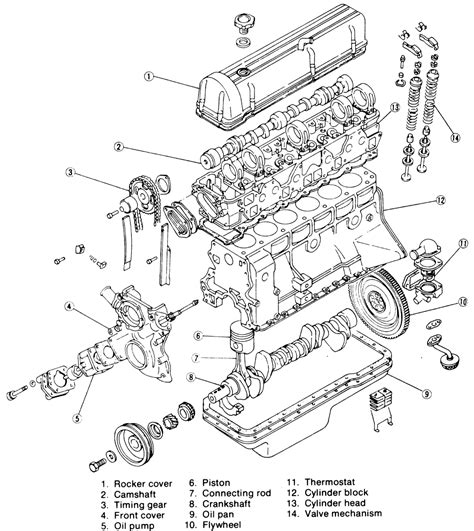 Download Nissan L18 Engine Diagram 