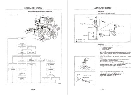 Read Online Nissan Lpg Engine K25 Manual 