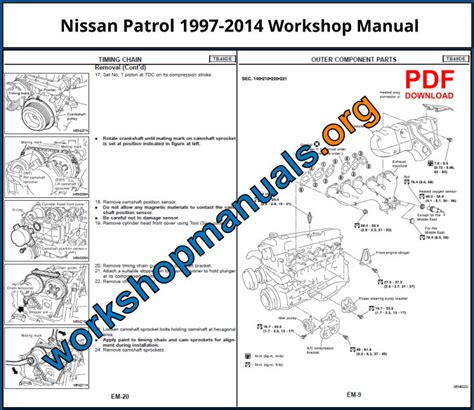 Download Nissan Patrol Y160 Service Manual 