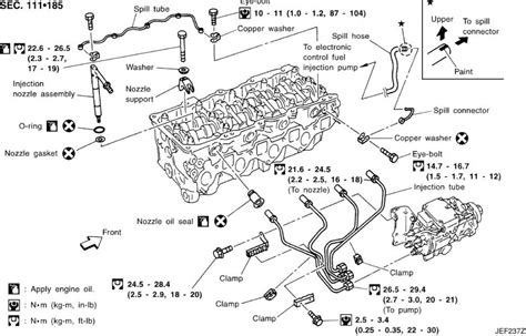 Download Nissan Patrol Zd30 Engine Diagram 