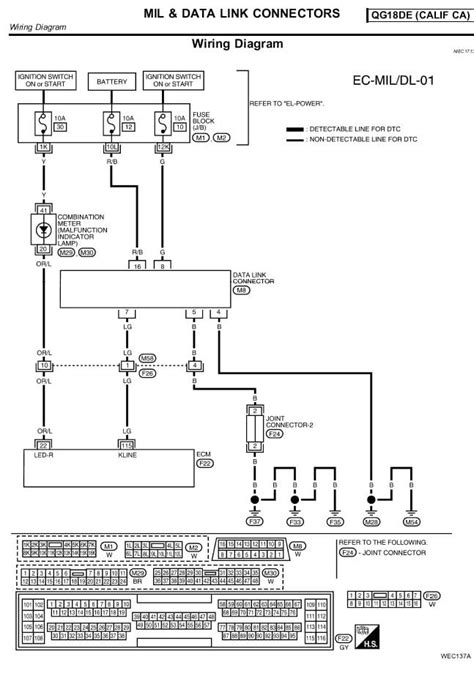 Download Nissan Sentra Wiring Schematic 