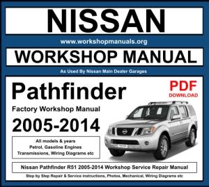 Read Online Nissan Service And Maintenance Guide 2005 