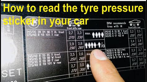 Read Online Nissan Sunny Tire Perssure Guide 