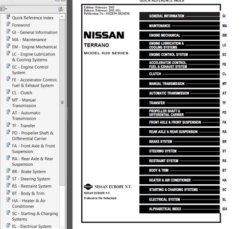 Read Online Nissan Terrano Model R20 Series Service Manual 