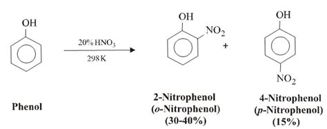 Nitration Of Phenol