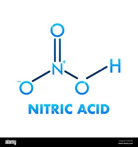 Nitric Acid Formula