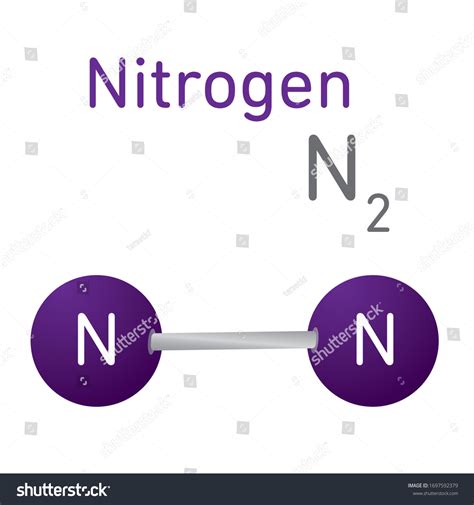 Nitrogen Formula