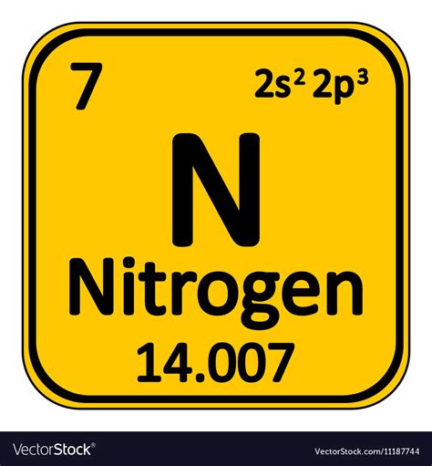 nitrogeno - funcion de los carbohidratos