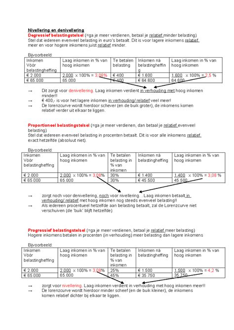 nivellering belasting