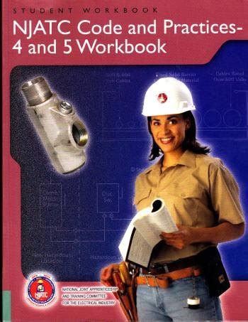 Njatc Code And Practices Lesson 9