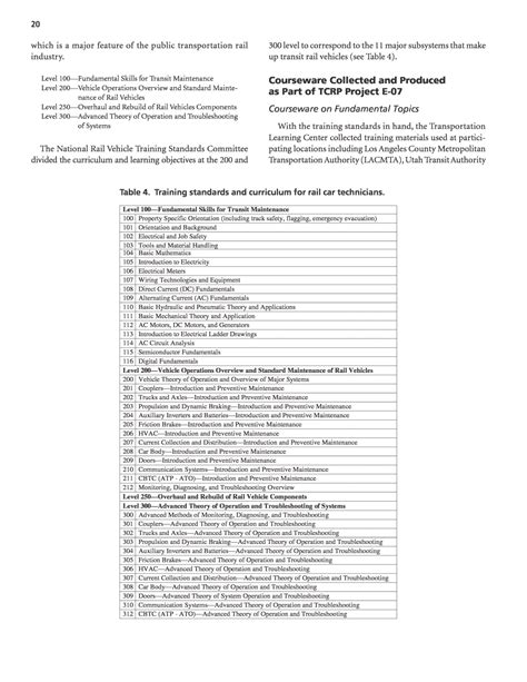 Download Njatc Test Instruments Workbook Answer Key 