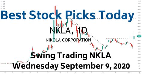 NVIDIA Corporation Common Stock. $496.56 +10.36 +2.13%. Investo