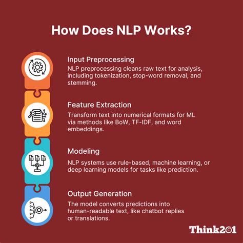 Nlp 20 The Ultimate Guide To Neuro Linguistic Programming How To Rewire Your Brain To Create The Life You Want And Become The Person You Were Meant To Be