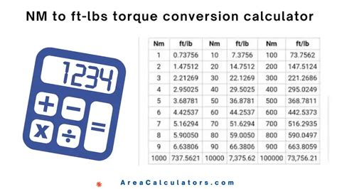 Nm To Torque