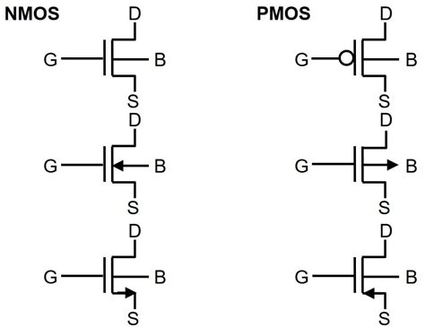 Nmos Vs Pmos