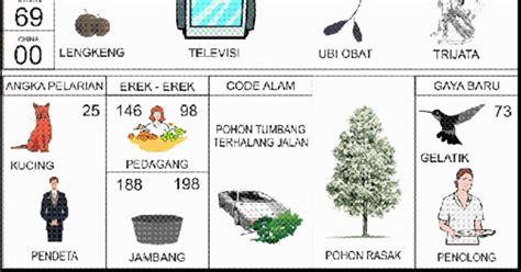 NO BELALANG TOGEL 🎦 Arti Mimpi Belalang Tak Usah Khawatir, Justru Pertanda Baik Bagi