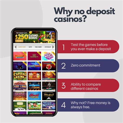 no deposit casino exclusive