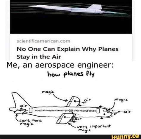 No One Can Explain Why Planes Stay In Science Behind Airplanes - Science Behind Airplanes