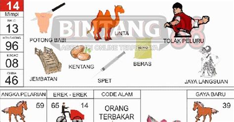 NO TOGEL 14：Erek-Erek No 14 Buku Mimpi 2D 3D 4D - Inthecutcafe