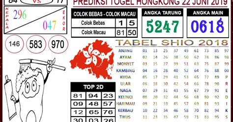 NO TOGEL 02 - Buku Mimpi nomor 02 Terbaru 2021 Dalam Togel 2D, 3D Dan 4D