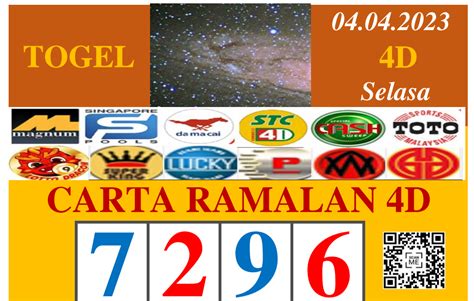 NO TOGEL 04 - Pengeluaran HK Hari Ini, Angka Keluaran HK, Data HK, Togel