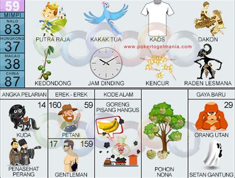 NO TOGEL BAJU - Jual Baju No Togel Terbaru - Oct 2024