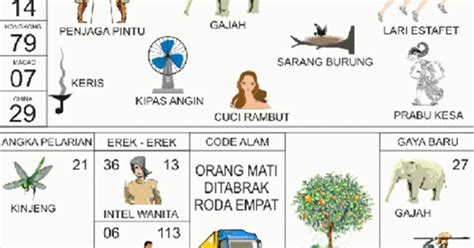 NO TOGEL BURUNG WALET - DORAHOKI Login Situs Togel Tercepat dan Lengkap Se Asia