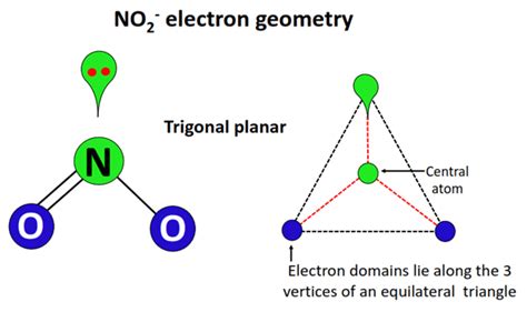 No2 Electron Geometry