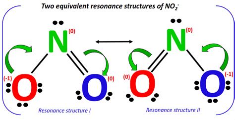 No2 Resonance Structures