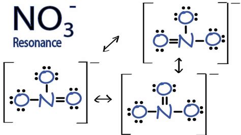 No3 Resonance Structures