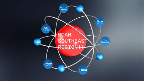NOAH4D RESULT Pemberian Beasiswa Oleh Dinas Pendidikan