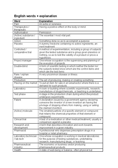 noblesse definitie Engels