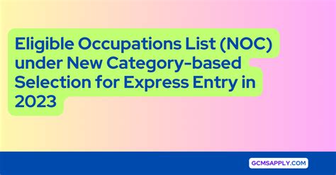 Noc B Occupations List