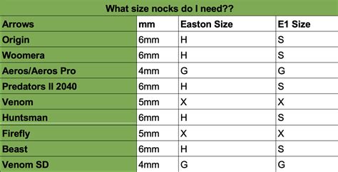 Nockturnal Size Chart