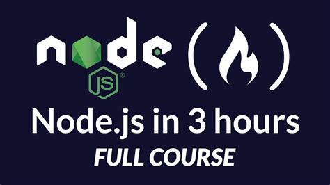 Node Js Learn Node In The Most Simple And Effective Way Possible Learn To Use Node In Several Ways With Events Asynch Functions Api Calls Push Notifications Command Line Input Web Server