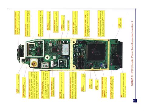 Nokia 101 Schematics