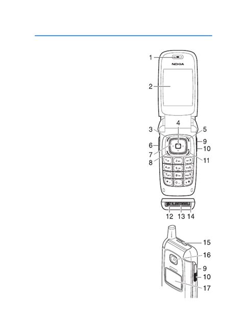 Nokia 6103 Manual