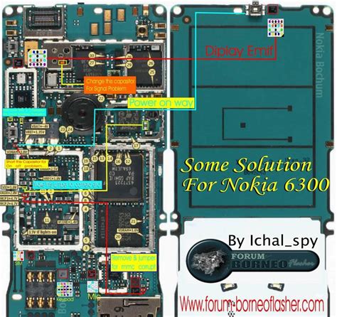 Nokia Mobile Repairing Knowledge