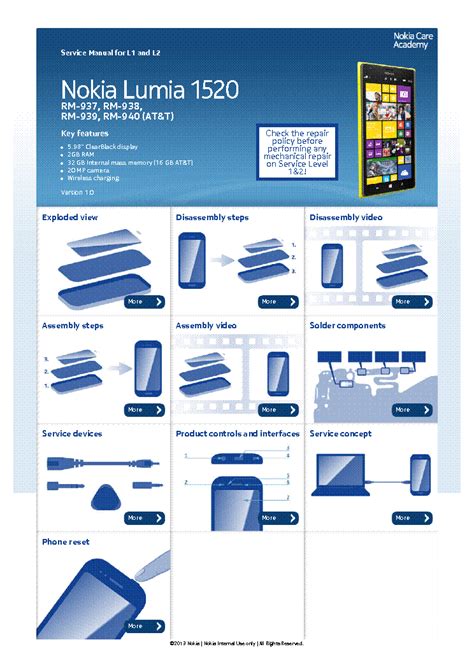 Read Online Nokia 1520 Guide File Type Pdf 