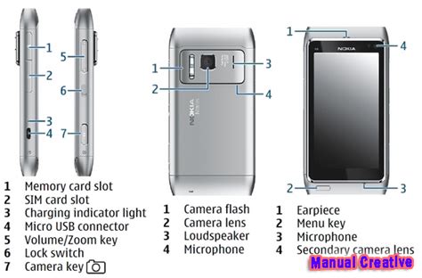 Read Nokia N8 Help Guide 