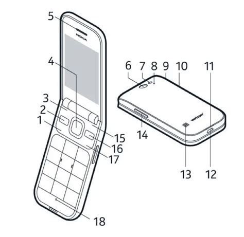Read Online Nokia Phone Manual User Guide 