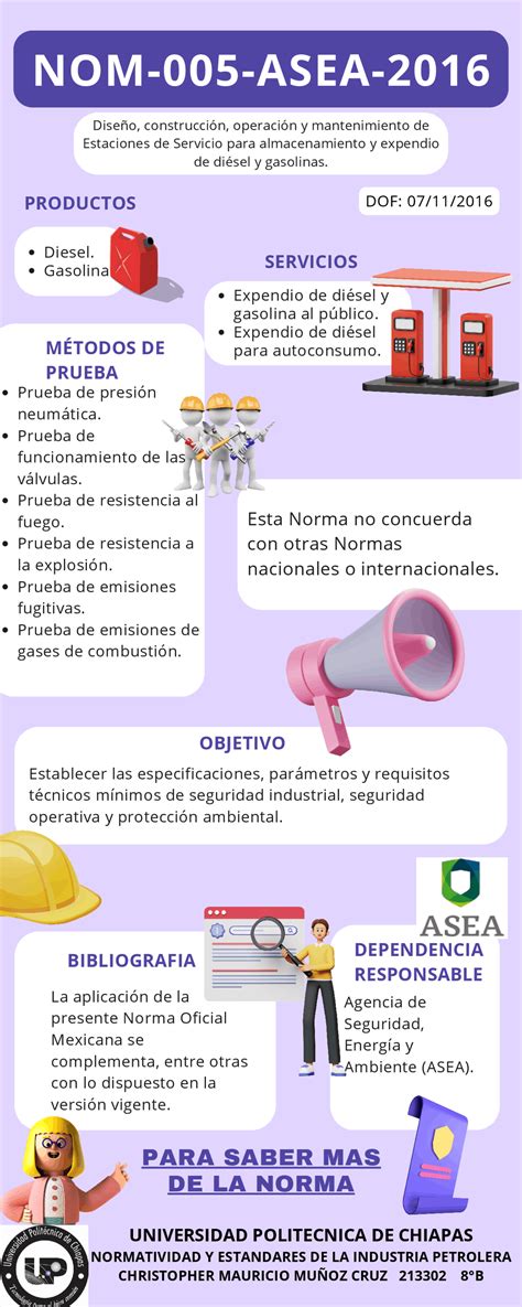 Nom 005 Asea 2016