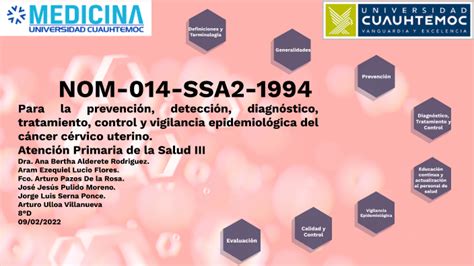 Nom 014 Ssa2 1994