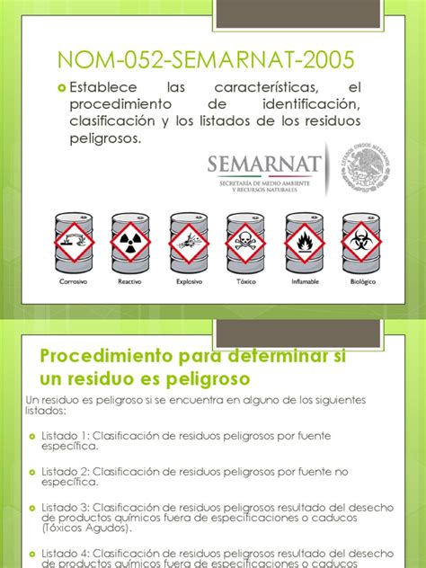 Nom 052 Semarnat 2005