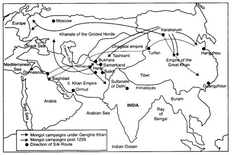 Nomadic Empires Class 11